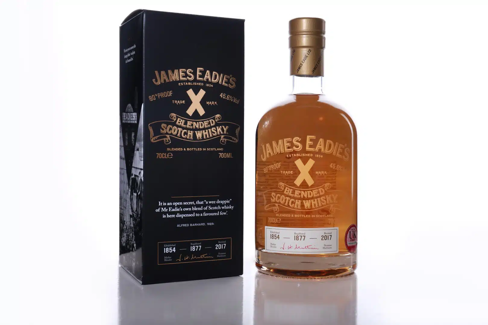 Review: James Eadie's Trade Mark 
