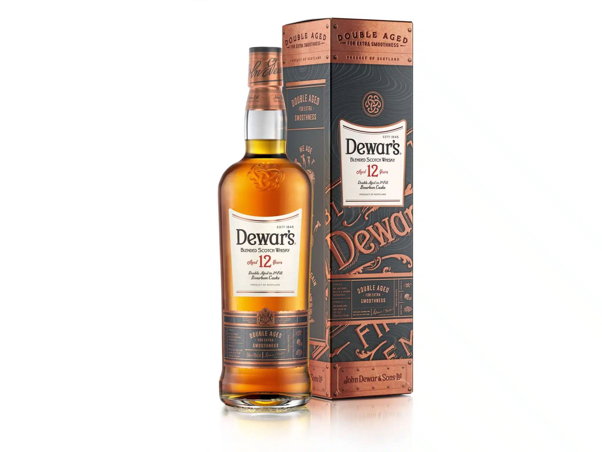 Review: Dewar's 12 Years Old (2022) - Drinkhacker